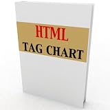 HTML Tags Chart