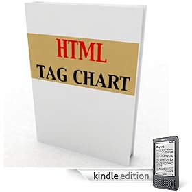 HTML Tags Chart