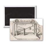 PERPETUAL MOTION MACHINE - 3x2 inch Fridge Magnet - large magnetic button - Magnet
