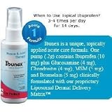 Ibunex Topical Ibuprofen 2 oz. Topical Spray