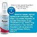 Ibunex Topical Ibuprofen 2 oz. Topical Spray
