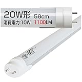 ベラ・フレック