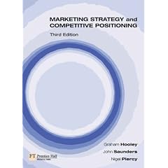 Marketing Strategy and Competitive Positioning