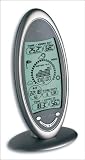 TFA 35.1033 Funkwetterstation Oracle
