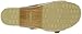 Sanita Women's Deanna Slide Sandal