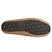 UGG Australia Women's Lyle Suede Boot