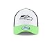 New Era NFL Seattle Seahawks Perf Block 2 9FORTY Adjustable Cap, One Size, White/Team Color
