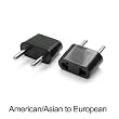 American to European Outlet Plug Adapter - 6 Pack
