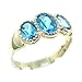 Quality Solid Sterling Silver Natural Blue Topaz title=