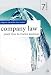 Company Law (Palgrave Macmillan Law Masters)