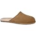 Mens Scuff Ugg Australia Slipper Shoes