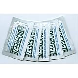 Joint & Muscle Pain Relief