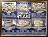 Dallas Cowboys Americas Team Healy Plaque