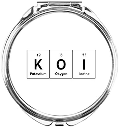 Dream Stage KOI Periodic Table Element Word Chemistry Symbols Beauty Mirror