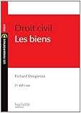 Droit civil 