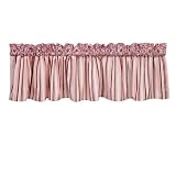 Clarissa Bear Valance by 