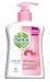 Dettol Liquid Soap Pump - 215 ml (Skincare) RS.70.00