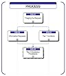04b - Tier 1 Help Desk Support