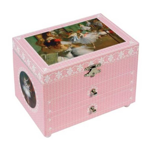 Invitation to Ballet Music