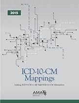 ICD-10-CM 2015 Mappings: Linking ICD-9-CM to All Valid ICD-10-CM Alternatives