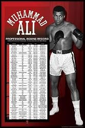 MUHAMMAD ALI Pro Boxing Record BIG POSTER 24x36