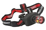 Enjoydeal Zoomable Adjustable Focus 3 Modes CREE LED Aluminum Alloy HeadLamp Head Torch