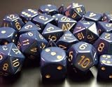 Chessex Dice: Polyhedral 7-Die Opaque Dice Set - Dusty Blue with Copper (Limited)