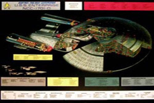 1art1 Empire 16454 Star Trek Enterprise, 1701 D Cut Film-Movie-Kino-Poster - 100 x 70 cm