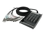 Hosa SH 12X4 25 Stage Box 12 CH with Non Locking Connectors 25 ft. Length 4 Balanced 1/4 In Outputs