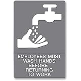 Quartet ADA Hygiene Sign, "Employees Must Wash Hands..." Tactile Symbol/Braille, 6 x 9 Inches (4726)