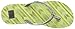Sanuk Women's Slim Fraidy Funk Flip-Flop