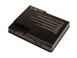 HP - Compaq Pavilion ZT3017wm Rfrbd Laptop Battery (Replacement)