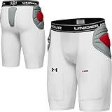 Level Girdle Bottoms Under Armour Level Girdle Bottoms Under Armour