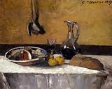 12X16 inch Pissarro Camille Still Life 1867 Canvas Art Repro