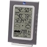The Weather Channel Intelligent Forecast Station