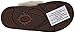 UGG Australia Women's Cozy II Slippers