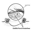 Dewitt PU1212 12-Foot x 12-Foot Pond Underliner