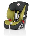 Britax 2000001925 – Autositz Evolva 123 plus Trendline, David Reviews