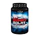 Best Body Nutrition Competition Whey, Schoko, 700 g Dose