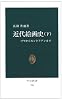 近代絵画史―ゴヤからモンドリアンまで (下) (中公新書 (386))