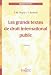 Les grands textes de droit international public