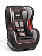 Combination Car Seats