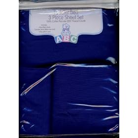 Toddler Bed Sheet Set - Solid Royal