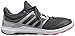 adidas Performance Men's Adipure 360.3 M Training Shoe