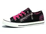 Gotta Flurt Womens Elwood Casual Shoes