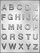 SMALL BLOCK STYLE CAPITAL LETTERS CHOCOLATE MOLD