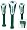 Michigan State Spartans