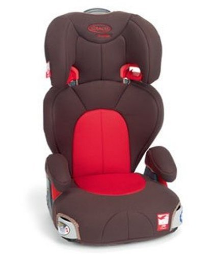 Graco ロジコL ガーシャ 8E85GASE