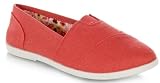 Object-s Color Coral Classic Canvas