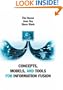 Concepts, Models, and Tools for Information Fusion